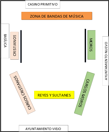 PROGRAMACIÓN DE ACTOS MEDIA FIESTA 2023