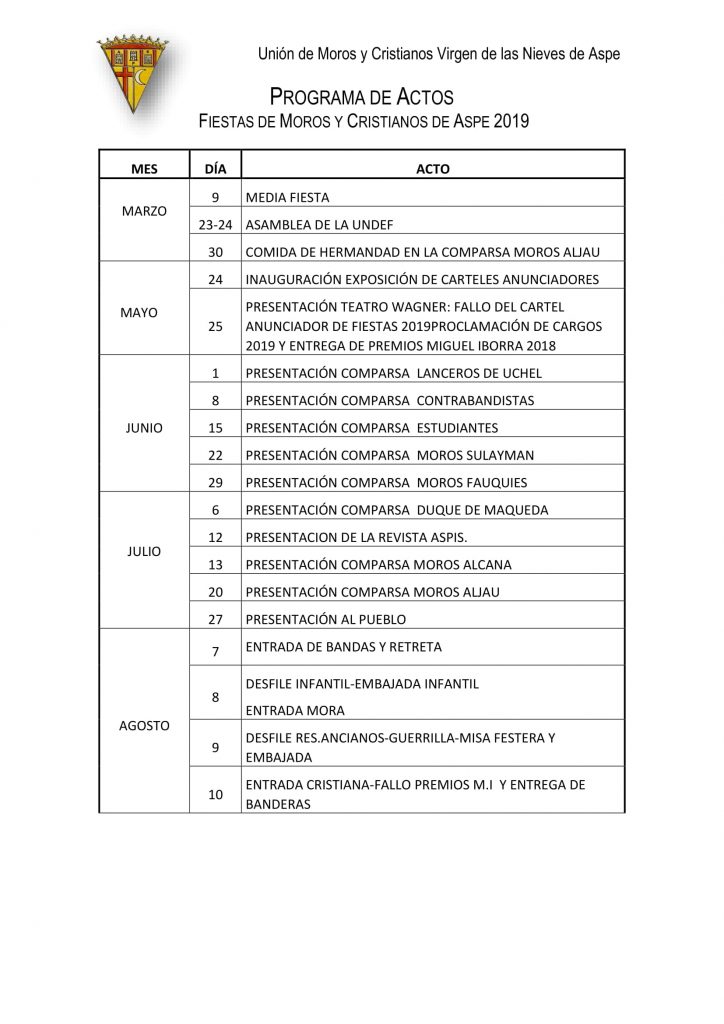 Calendario Actos 2019